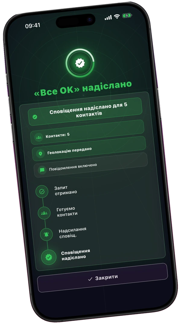 Відомості про сповіщення